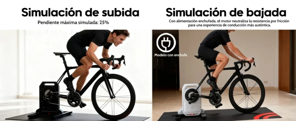 review honesta del thinkrider xx pro test y valoracion real